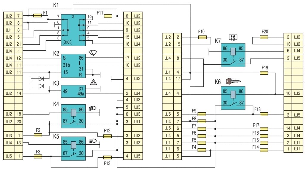 панель предохранителей chevrolet niva схема