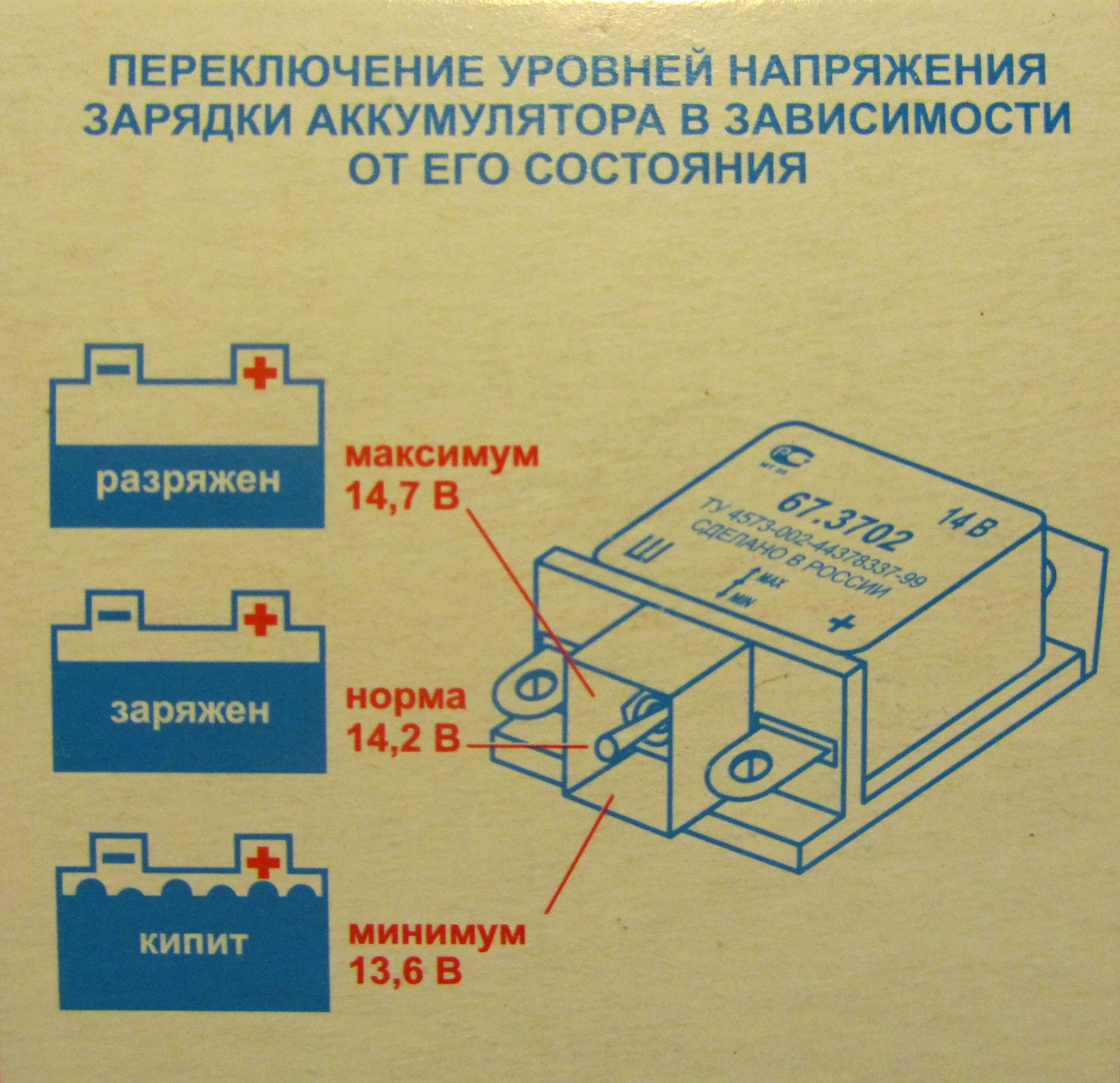 Трехуровневые регуляторы напряжения инструкция