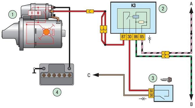 схема включения стартёра ваз 2114