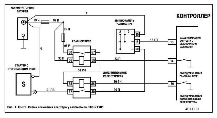 схема включения стартёра ваз 2114
