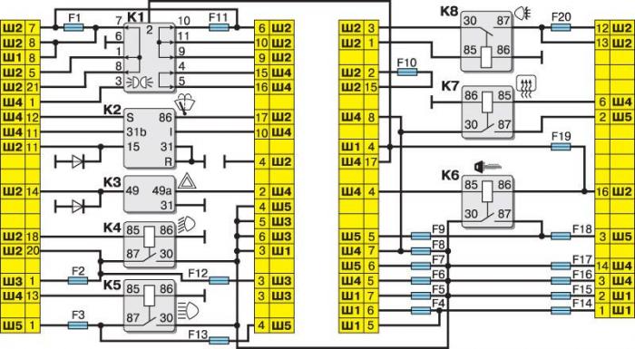 Схема блока предохранителей ваз 2110