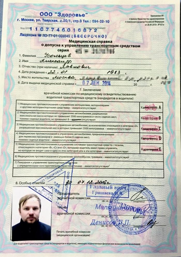 Как проходить медкомиссию на права 2018 Как проходить медкомиссию на права 2018