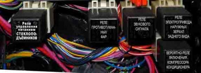 Щиток предохранителей нива шевроле куда подключить противотуманки