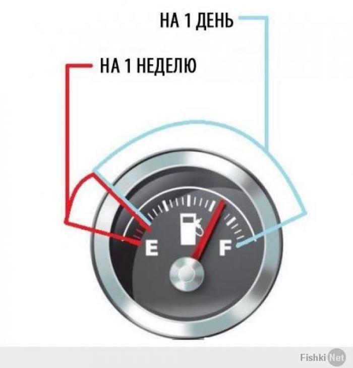 Ваз 2104 ремонт в картинках Ваз 2104 ремонт в картинках