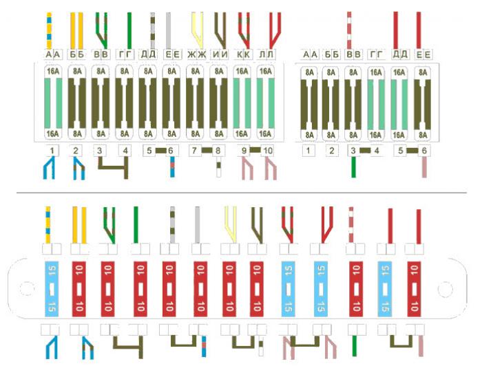 схема подключения блока европредохранителей на ваз-2106