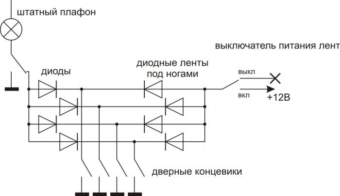 схема подключения концевых выключателей