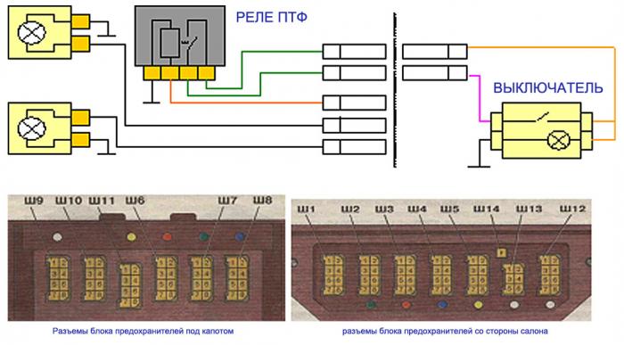 Подключение фар ваз 2104