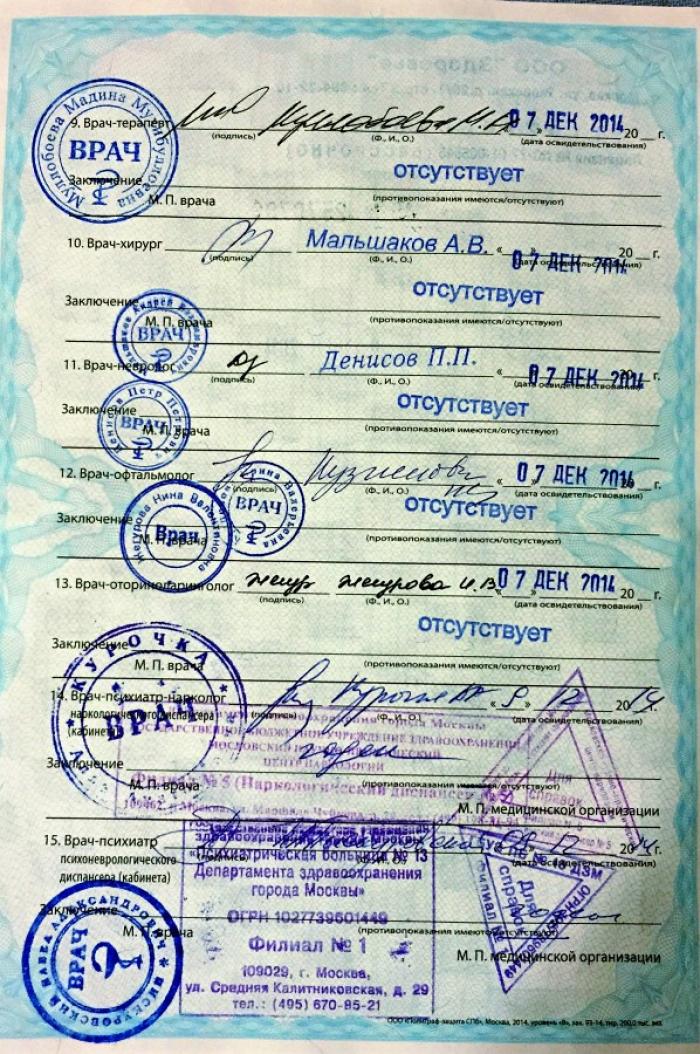 Где Купить Мед Справку Для Водительских Прав