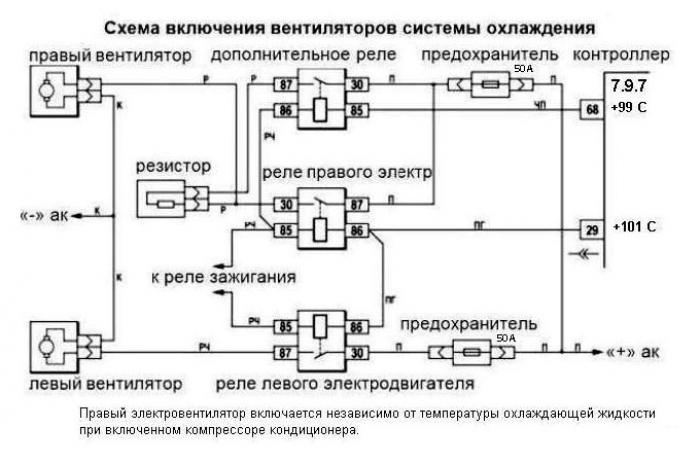 Схема подключения вентилятора охлаждения ВАЗ | 2 Схемы