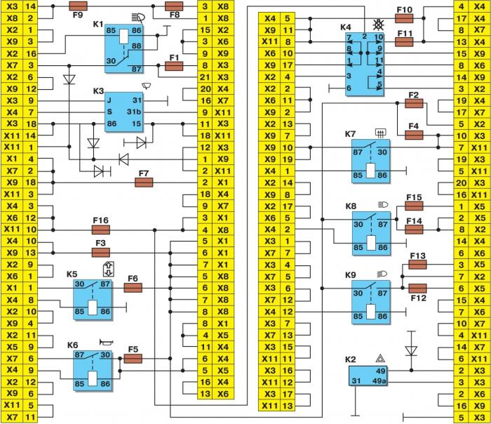 Схема соединений монтажного блока ВАЗ 2114