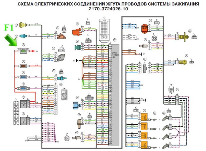 Приора Предохранитель На Магнитолу Где Находится Фото